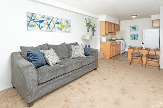Apartments for rent in Detroit: What will $800 get you?