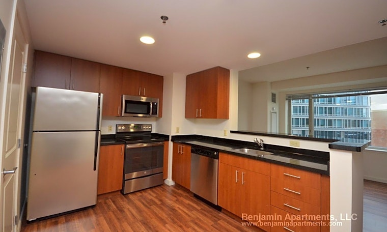 Apartments for rent in Boston: What will $3,700 get you?
