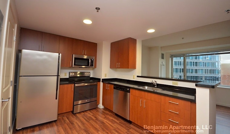 Apartments for rent in Boston: What will $3,700 get you?