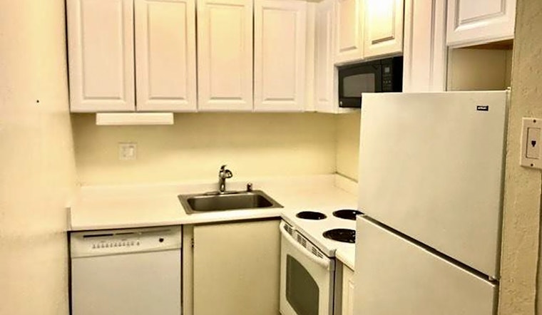 Apartments for rent in San Francisco: What will $3,000 get you?