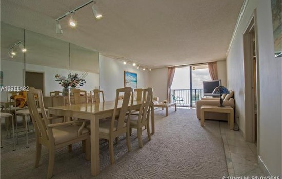 What does $1,800 rent you in the Miami Metro area?