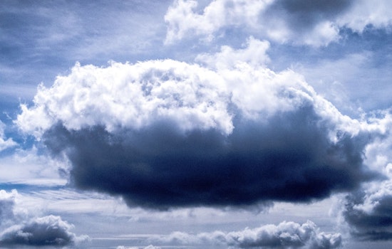 Today's weather in Washington