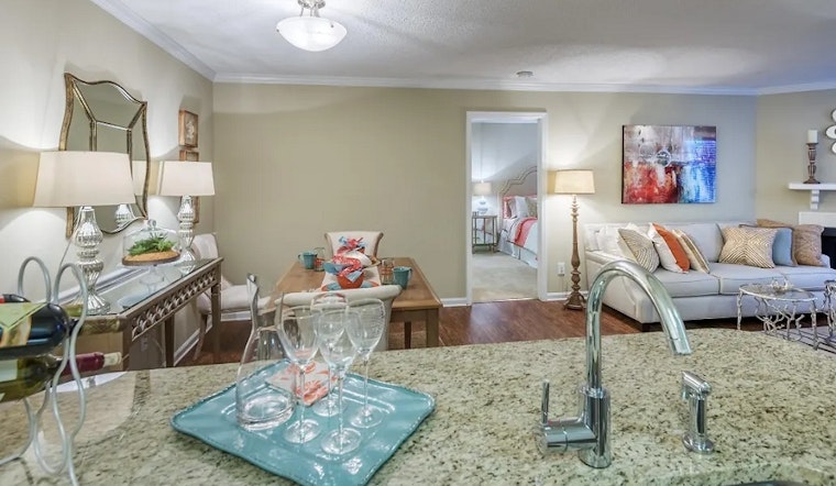 Apartments for rent in Charlotte: What will $1,500 get you?
