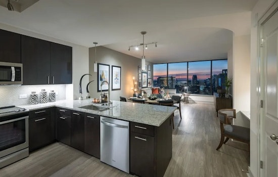 Apartments for rent in Atlanta: What will $2,700 get you?