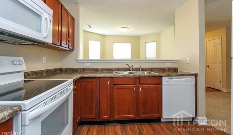 The cheapest apartments for rent in Southern Dunes, Indianapolis