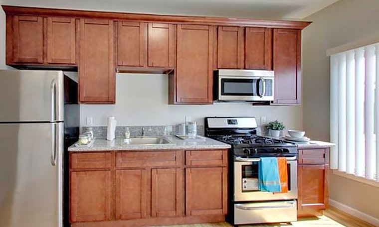 Renting in Oakland: What's the cheapest apartment available right now?