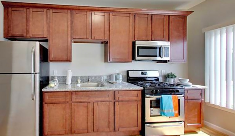 Renting in Oakland: What's the cheapest apartment available right now?