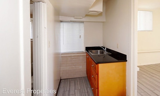 Renting in Berkeley: What's the cheapest apartment available right now?