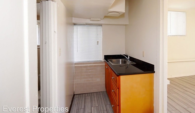 Renting in Berkeley: What's the cheapest apartment available right now?