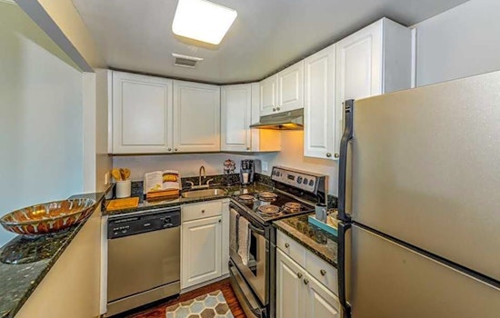 The cheapest apartments for rent in Midtown, Atlanta