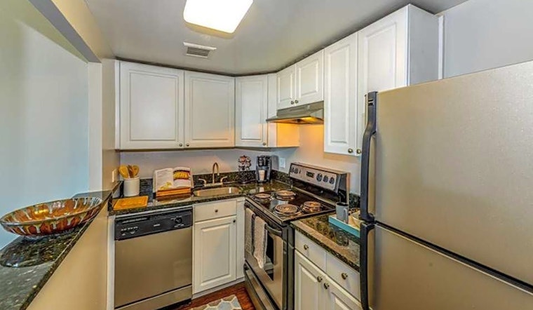 The cheapest apartments for rent in Midtown, Atlanta