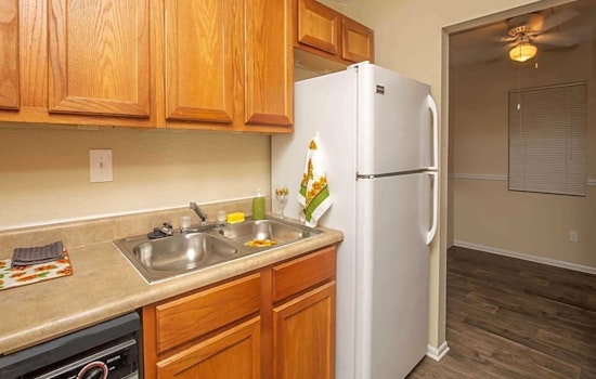 The most affordable apartments for rent in Holiday Hill, Jacksonville
