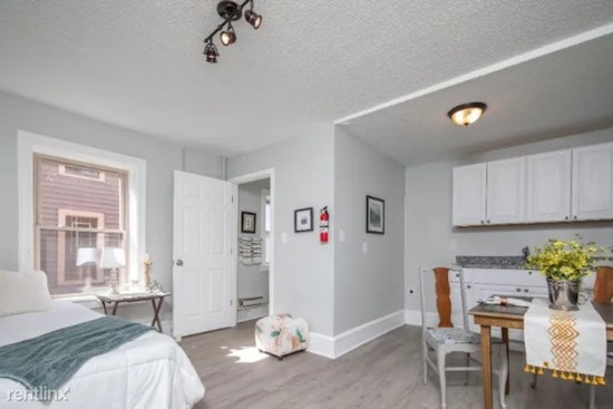 Renting in Cleveland: What's the cheapest apartment available right now?