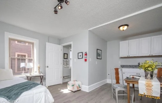 Renting in Cleveland: What's the cheapest apartment available right now?