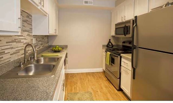 Renting in Santa Ana: What's the cheapest apartment available right now?