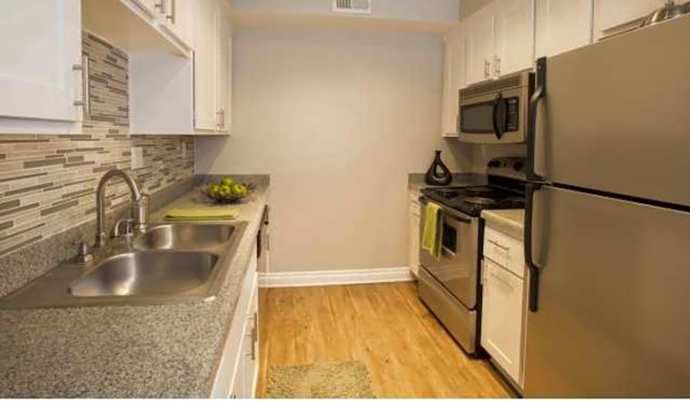 Renting in Santa Ana: What's the cheapest apartment available right now?