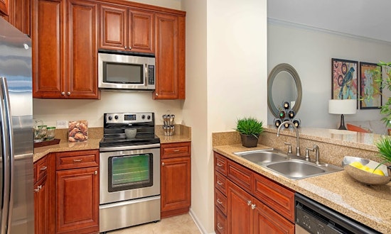 Apartments for rent in Jacksonville: What will $1,400 get you?