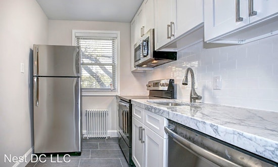 Apartments for rent in Washington: What will $1,400 get you?