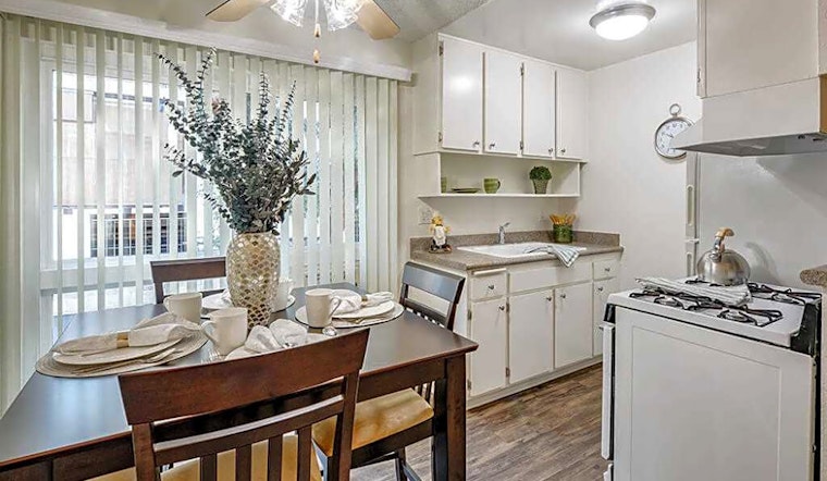 Apartments for rent in Los Angeles: What will $1,700 get you?