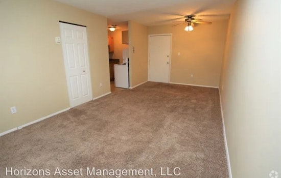 Apartments for rent in Cleveland: What will $700 get you?