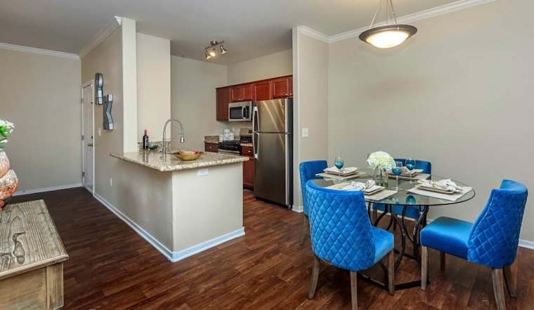 Apartments for rent in Las Vegas: What will $1,300 get you?