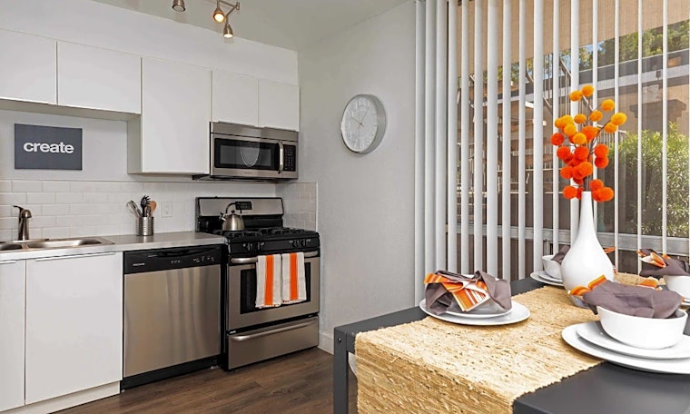 What apartments will $900 rent you in Camelback East, today?