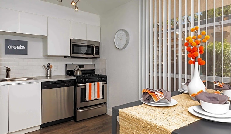 What apartments will $900 rent you in Camelback East, today?