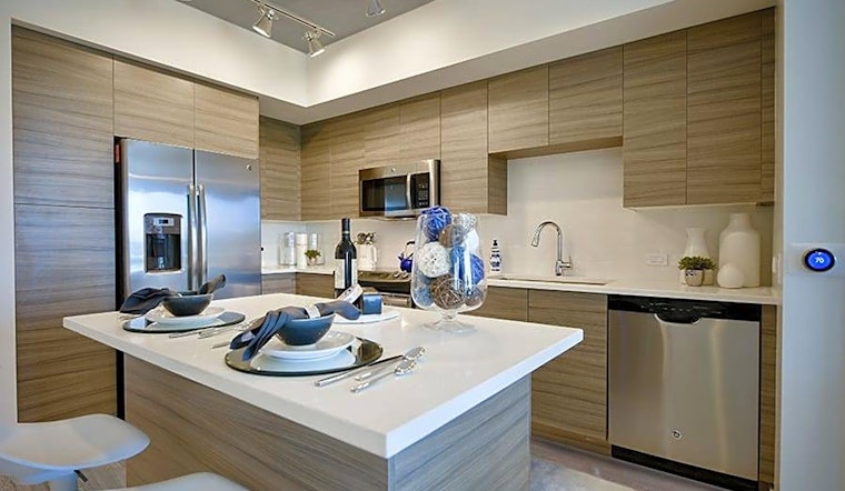 What apartments will $1,800 rent you in North Hyde Park, today?