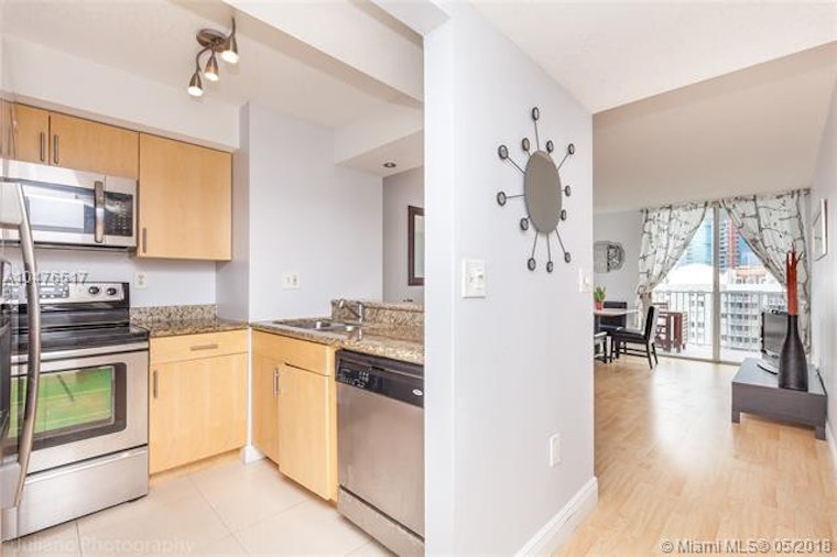 What does $1,700 rent you in Downtown Miami?