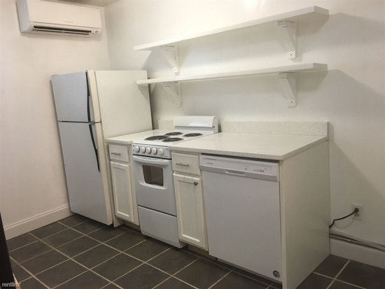 What will $1,000 rent you in Baltimore?
