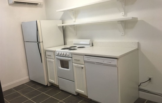 What will $1,000 rent you in Baltimore?