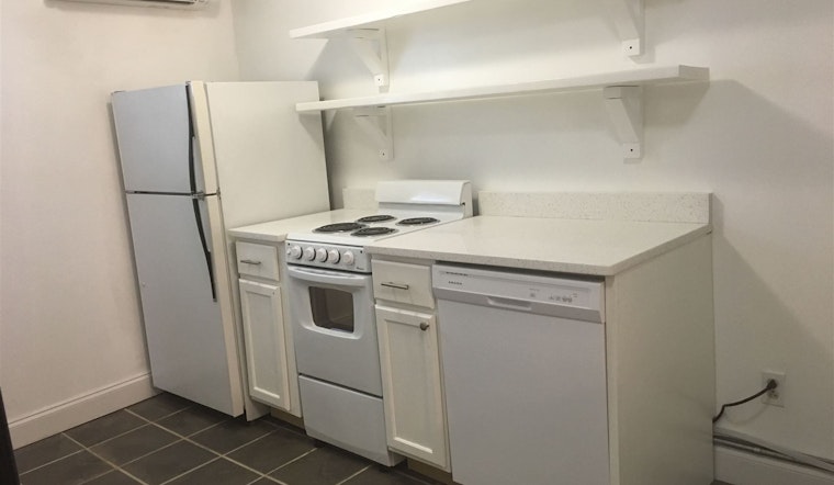What will $1,000 rent you in Baltimore?