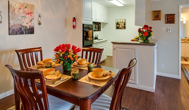 What apartments will $2,000 rent you in the Colony, this month?