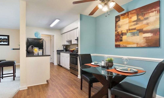 Apartments for rent in Durham: What will $800 get you?
