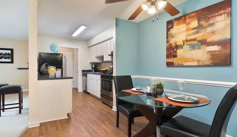 Apartments for rent in Durham: What will $800 get you?