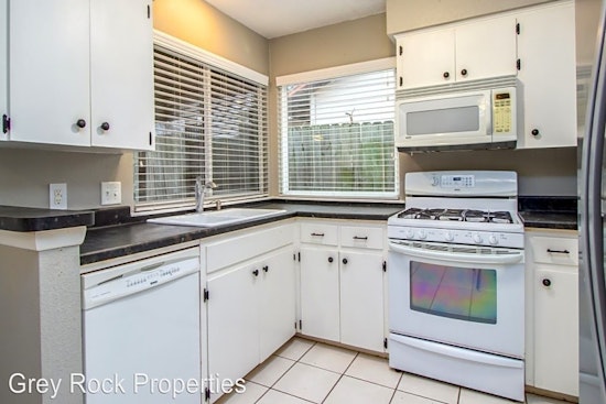 What apartments will $1,700 rent you in North Austin, this month?