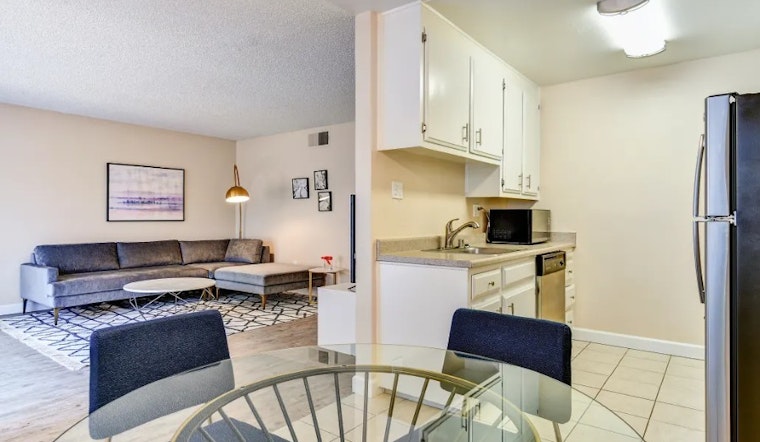 Renting in Sacramento: What's the cheapest apartment available right now?
