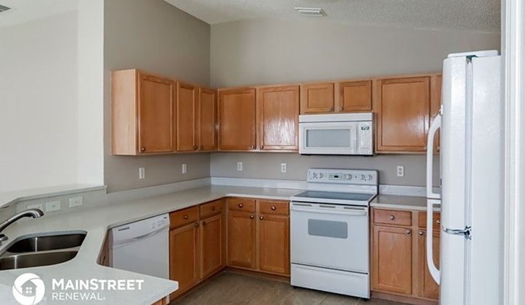 Apartments for rent in Jacksonville: What will $1,500 get you?