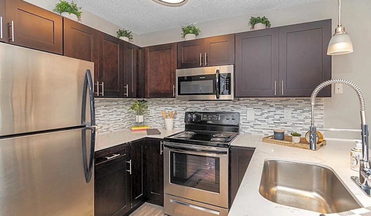 Apartments for rent in Indianapolis: What will $1,000 get you?