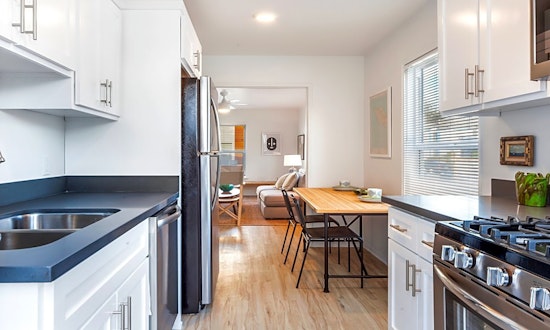 What apartments will $2,200 rent you in Long Beach, this month?