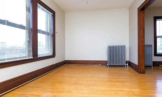 Apartments for rent in Minneapolis: What will $900 get you?
