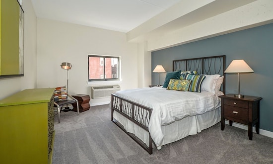 Apartments for rent in Philadelphia: What will $1,900 get you?