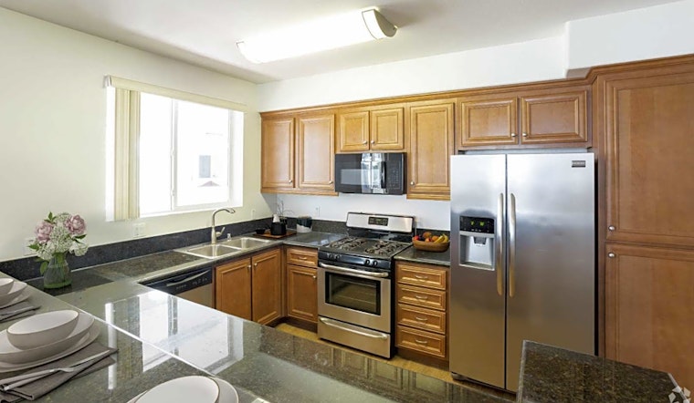 Apartments for rent in Los Angeles: What will $2,800 get you?
