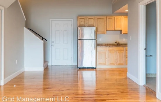 Apartments for rent in Worcester: What will $1,600 get you?