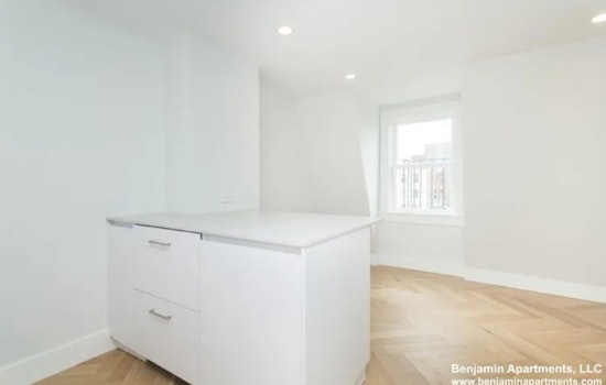 Apartments for rent in Boston: What will $1,800 get you?