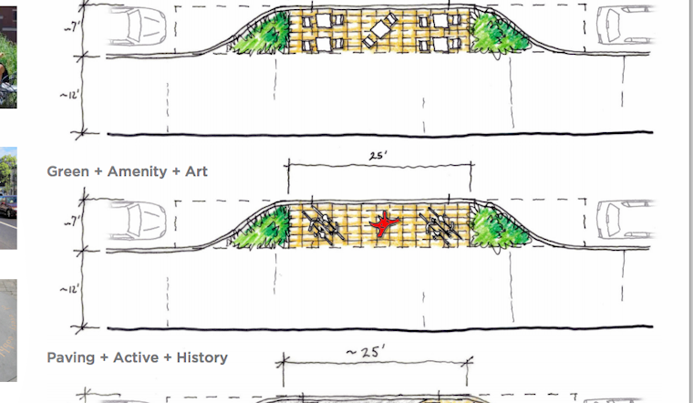 Changes On The Way To Haight As Final Public Realm Plan Released