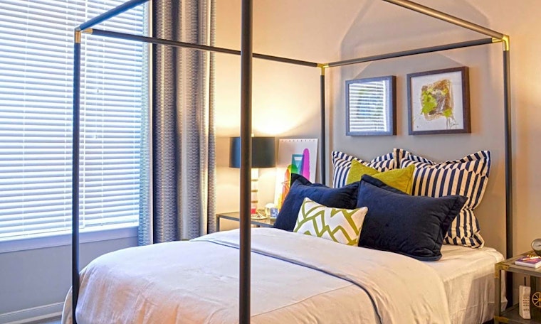 Apartments for rent in Charlotte: What will $1,200 get you?
