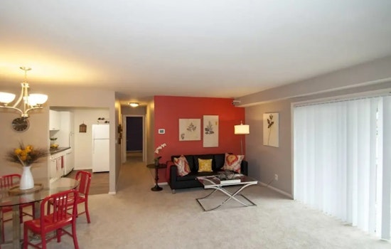 Apartments for rent in Baltimore: What will $1,000 get you?
