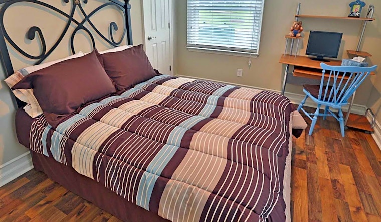 Apartments for rent in Raleigh: What will $1,100 get you?