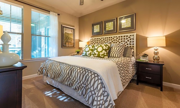 Apartments for rent in Durham: What will $1,300 get you?
